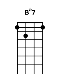 draw 2 - Bb7 Chord